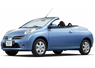 Zeus Car & Bike Hire, Pefkos - Nissan Micra CC